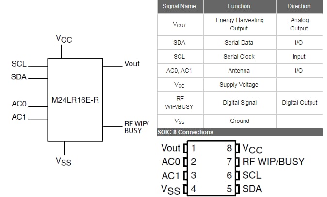 STMicroelectronics M24LR16E Dynamische NFC-Tags